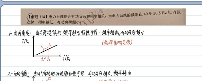 有功调频中频率与负荷关系分析