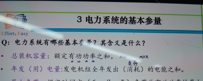 年发电量