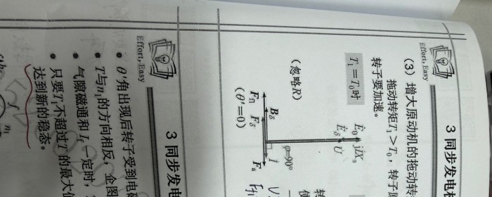 同步发电机并列运行