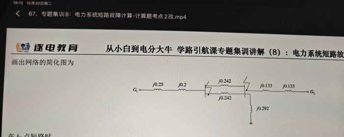 短路电流冲击系数
