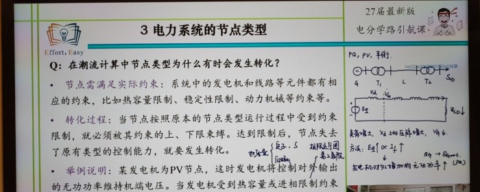 潮流计算节点转化