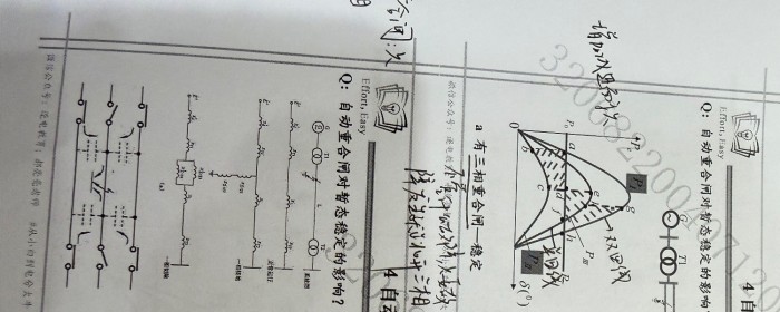 提升暂态稳定的措施