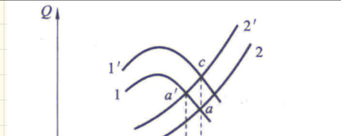 变压器分接头调压
