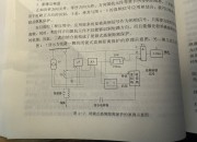 高频距离保护的元件