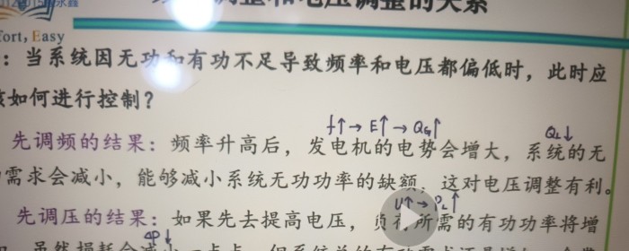 频率调整和电压调整的关系