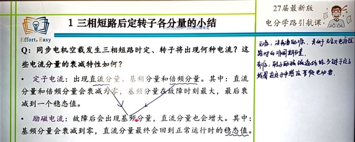 同步发电机突然发生三相短路时各分量的依存及衰减
