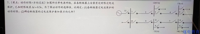 方向元件的加装