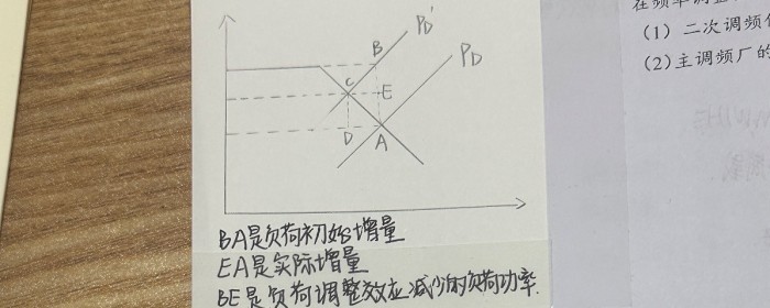 专题五36题