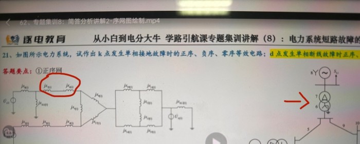 专题八21题