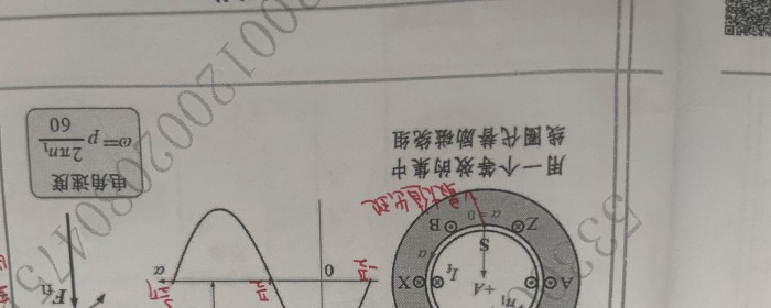 励磁磁动势的空间矢量