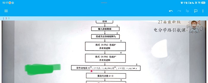 PQ流程图