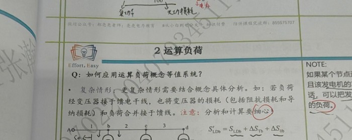运算负荷