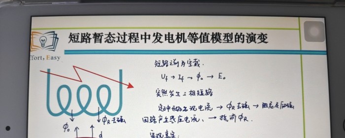 。短路暂态过程中发电机等值模型的演变