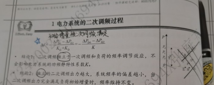 二次调频