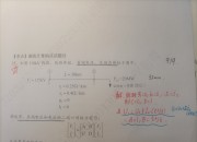 专题拔高例35