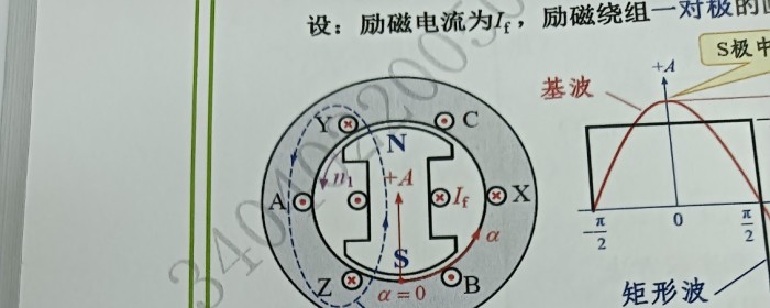发动机