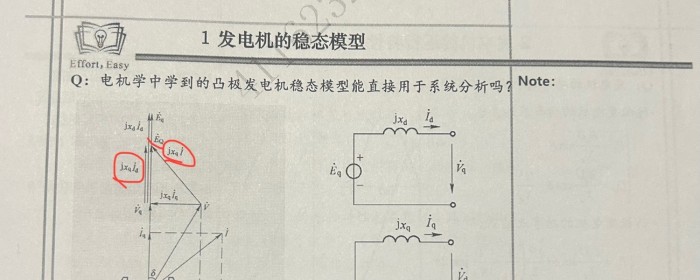 凸极发电机稳态模型