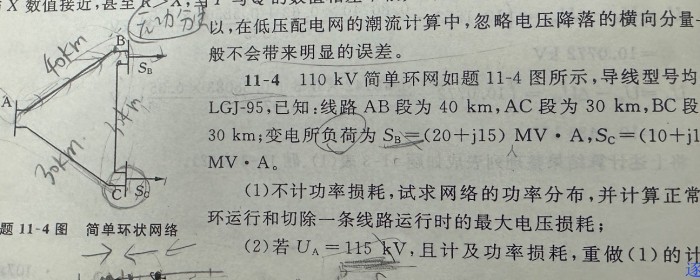 环网潮流