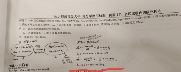 专题五53