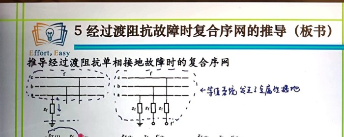 对称思想分析经过渡阻抗单相接地故障时的复合序网