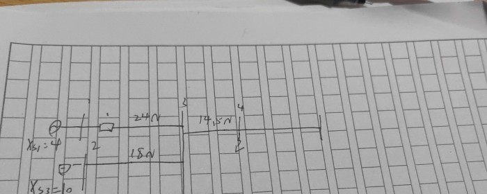 保护到震荡中心距离