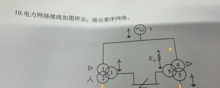零序网络图