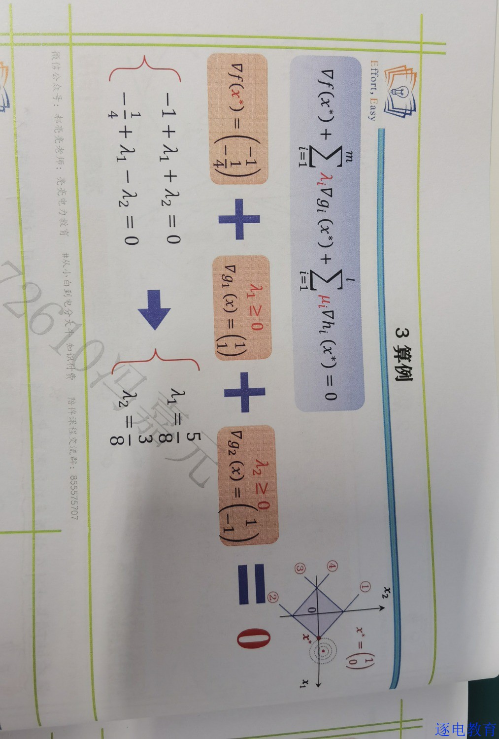 KKT条件